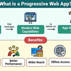 Progressive Web App