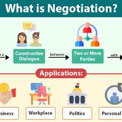 Negotiation