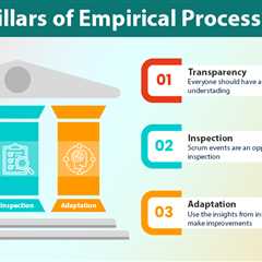 Empirical Process Control in Scrum