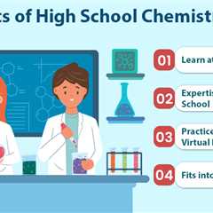 High School Chemistry Help