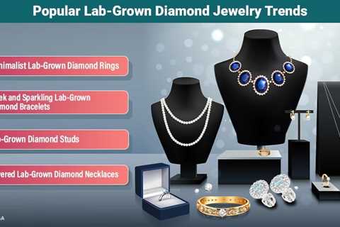 Lab-Grown Diamond Jewelry