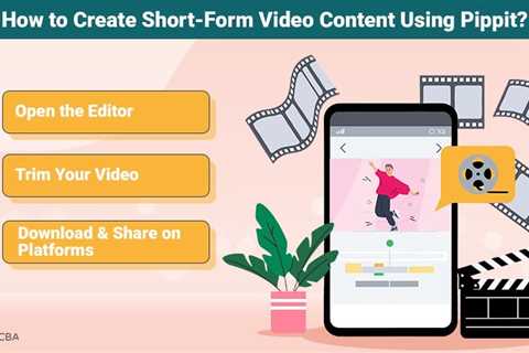 Short-Form Video Content