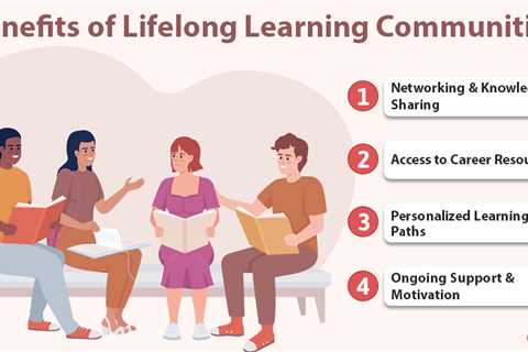 Lifelong Learning Communities