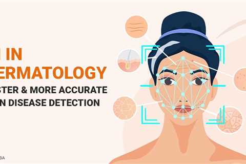 AI in Dermatology