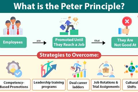 Peter Principle