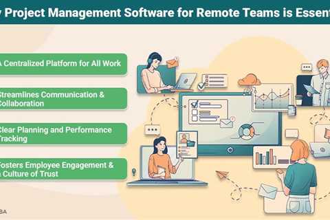 Project Management Software for Remote Teams