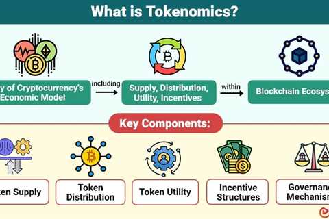 Tokenomics