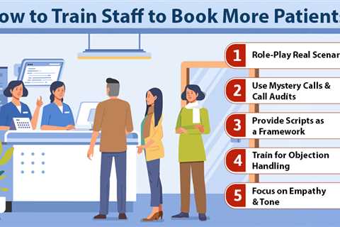 Train Staff to Book More Patients