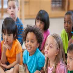 The Importance of Disciplinary Policies in Central Kentucky Preschools