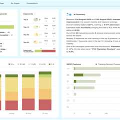 DAXRM Rank Tracker
