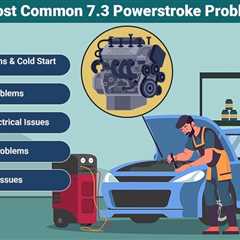 7.3 Powerstroke Problems