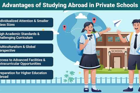 Studying Abroad in Private Schools