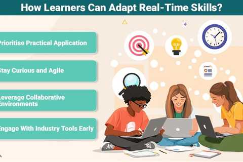 Real-Time Skills