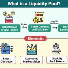 Liquidity Pool