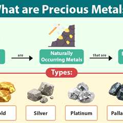 Precious Metals