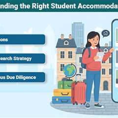 Student Accommodation Abroad