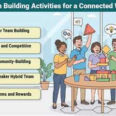 Team Building Activities