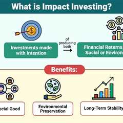 Impact Investing