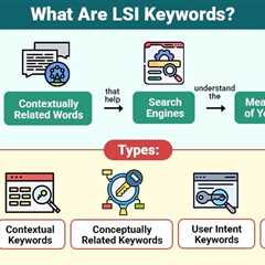 LSI Keywords