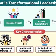Transformational Leadership