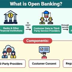 Open Banking