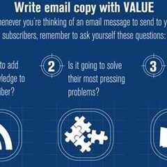 Business resources, Writing, Business innovation