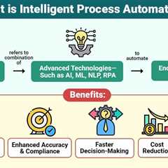 Intelligent Process Automation