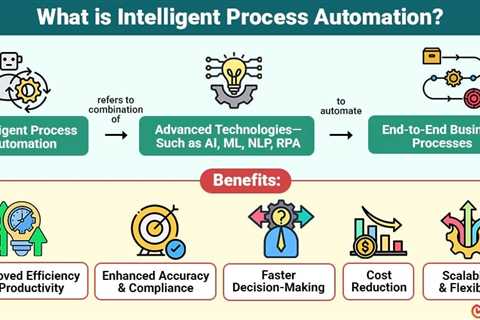 Intelligent Process Automation