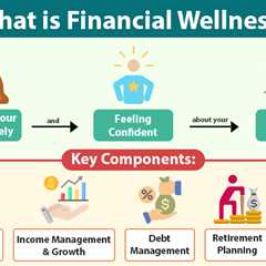 Financial Wellness