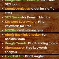 What Small Businesses Need to Know About Developing a Brand - Management Guru | Management Guru