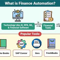 Finance Automation