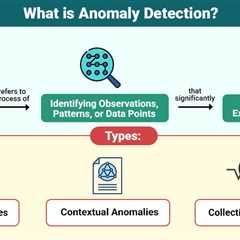 Anomaly Detection