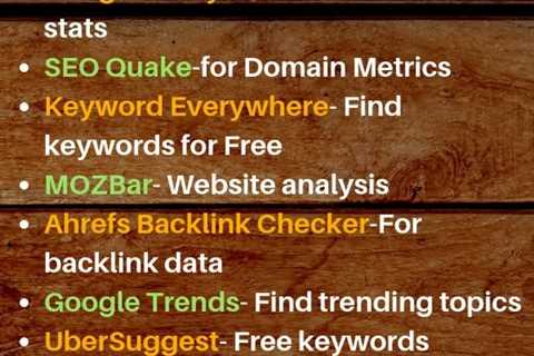 What Small Businesses Need to Know About Developing a Brand - Management Guru | Management Guru