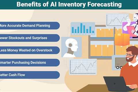 AI Inventory Forecasting