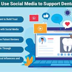 Dental SEO
