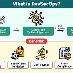 DevSecOps