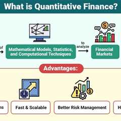 Quantitative Finance