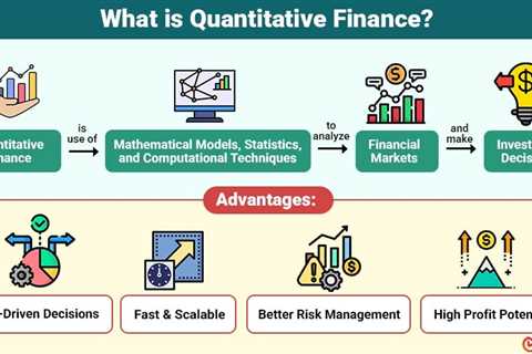 Quantitative Finance