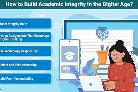 Academic Integrity