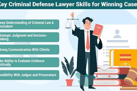 Criminal Defense Lawyer Skills