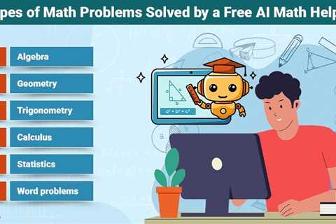 Free AI Math Helper