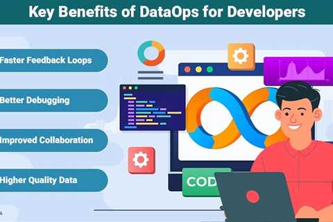DataOps for Developers: Streamlining the Flow from Code to Insights