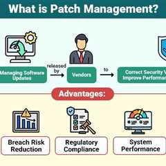 Patch Management