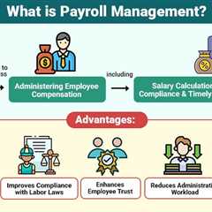 Payroll Management