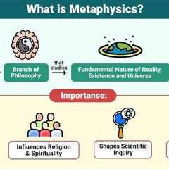 Metaphysics