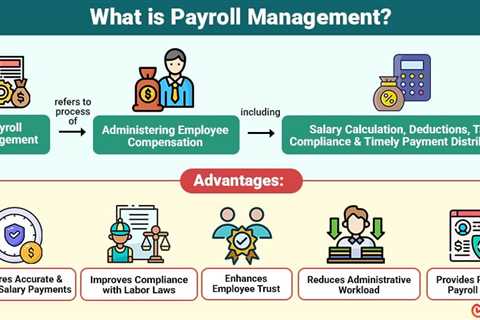 Payroll Management