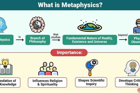 Metaphysics