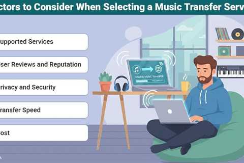 Music Transfer Service