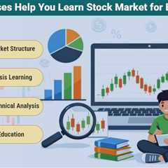 Learn Stock Market for Beginners