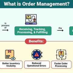 Order Management